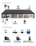 PKD-DK80105-500GB комплект видеонаблюдения