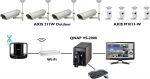 Подключение по Wi-Fi и LAN с возможностью дистанционного мониторинга
