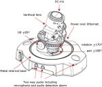 Купольная камера АXIS 216FD-V 